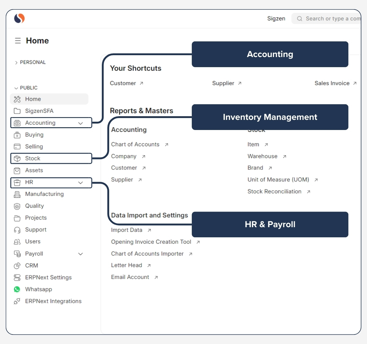 ERPNext education module integrations with HR, accounting, and inventory management