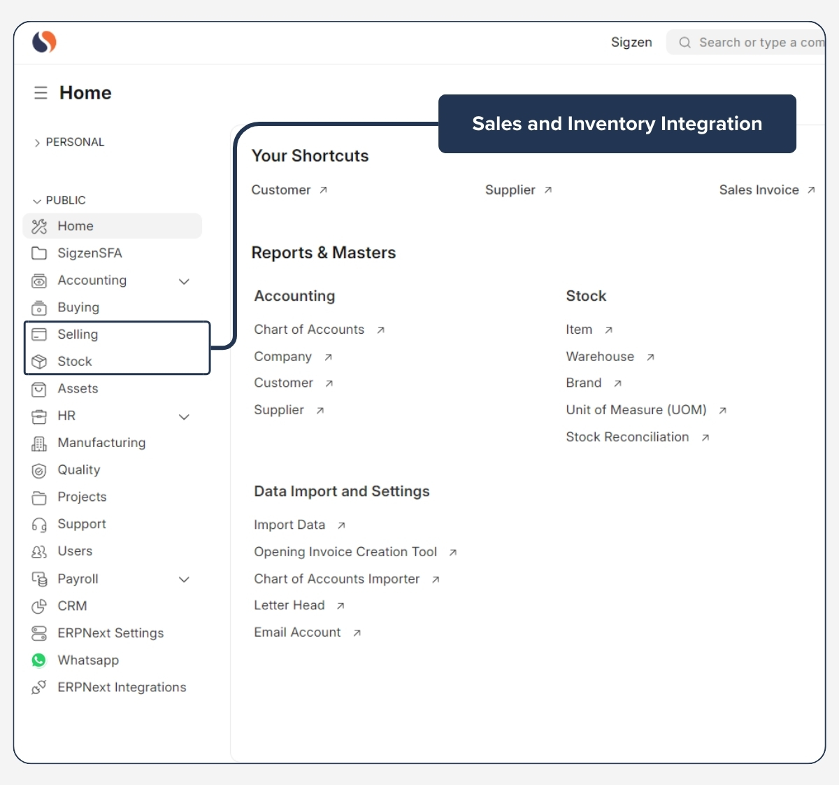 Integration of ERPNext Support with sales, inventory, and third-party tools