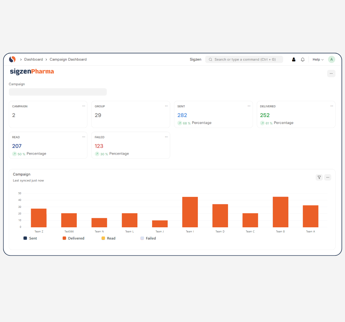 ERP Solution for the Pharma Manufacturing
