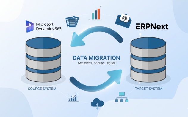 Microsoft Dynamics to ERPNext Migration